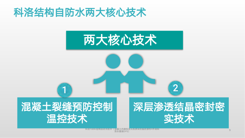 科洛結(jié)構(gòu)自防水是如何施工的？流程有哪些？