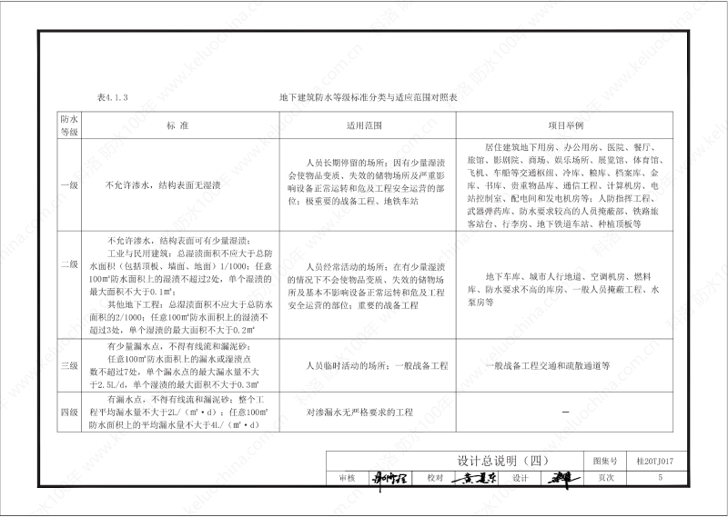 廣西工程建設(shè)標(biāo)準(zhǔn)設(shè)計(jì)圖集-無機(jī)水性滲透結(jié)晶型材料（DPS）防水構(gòu)造圖集-廣西圖集OUT_06