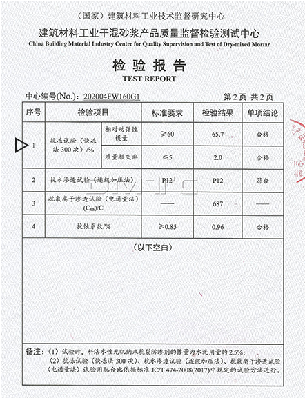 科洛抗裂劑檢測報(bào)告標(biāo)準(zhǔn)要求質(zhì)量損失率