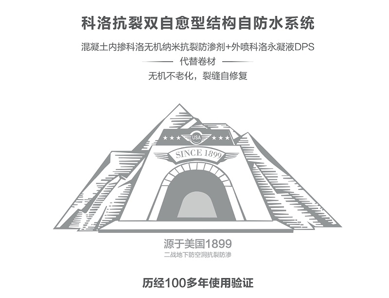 結(jié)構(gòu)自防水的薄弱環(huán)節(jié)，重要節(jié)點(diǎn)怎么處理呢？