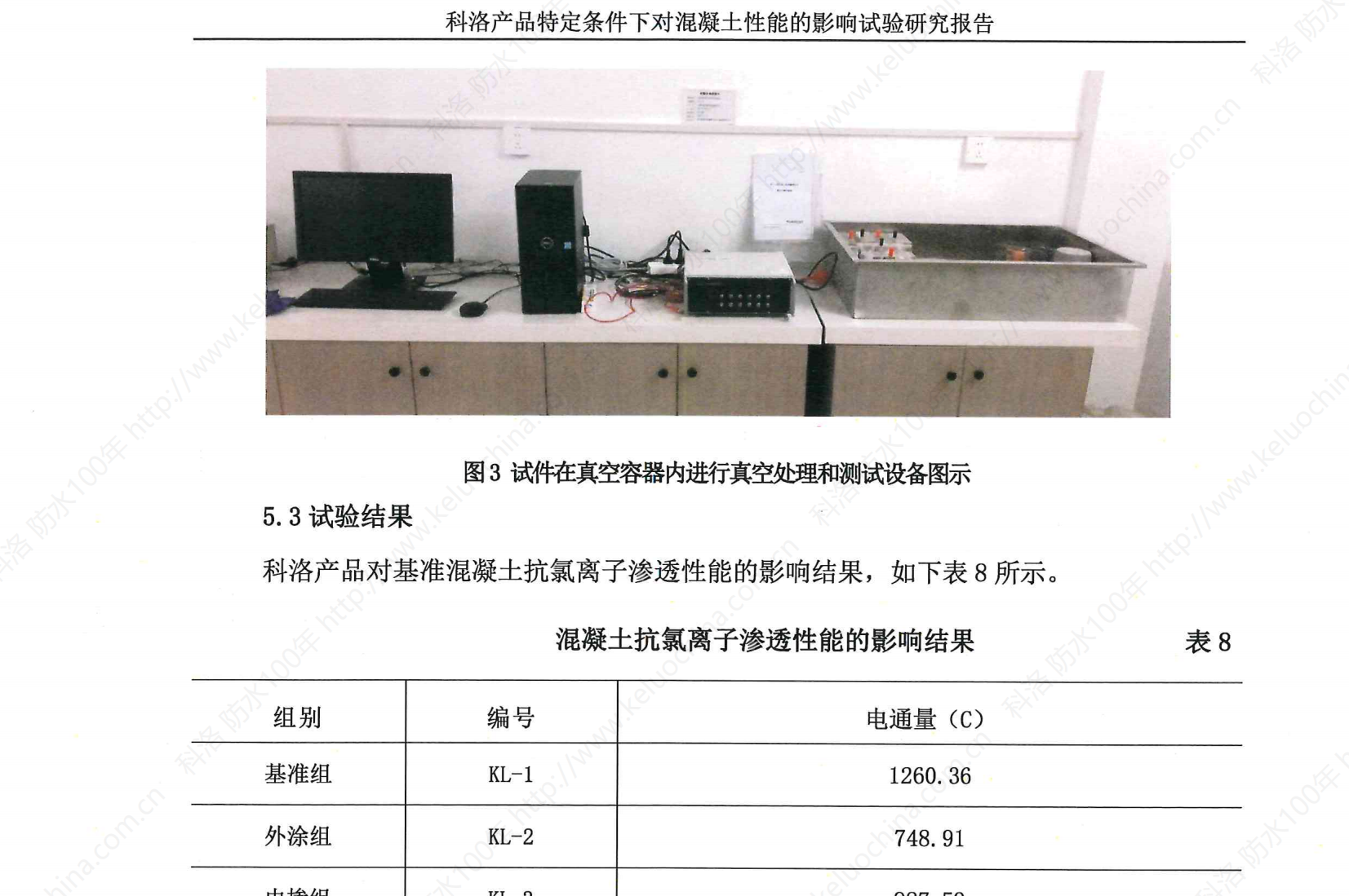 葛洲壩集團(tuán)全面推進(jìn)科洛<i style='color:red'>防水材料</i>，引領(lǐng)科技創(chuàng)新新時(shí)代！