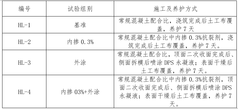 表12混凝土護欄施工及養(yǎng)護