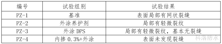 表15橋面鋪裝施工試驗結(jié)果