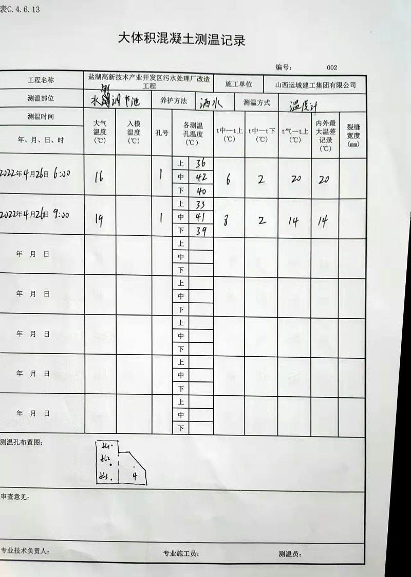 大體積混泥土測(cè)溫記錄1