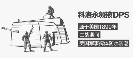 科洛水性滲透型無機(jī)防水劑（永凝液DPS）施工簡便，省工省時省心！