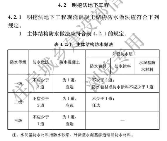 明挖法地下工程