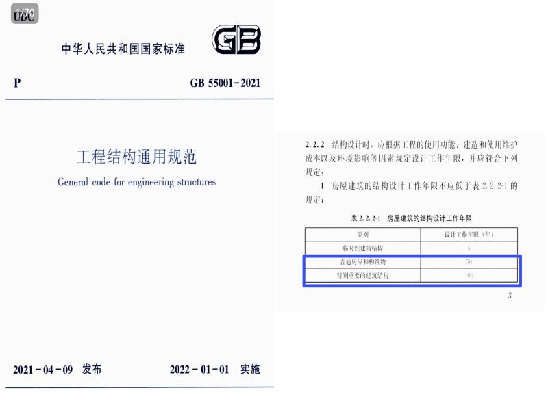 工程結(jié)構(gòu)通用規(guī)范GB550001結(jié)構(gòu)年限