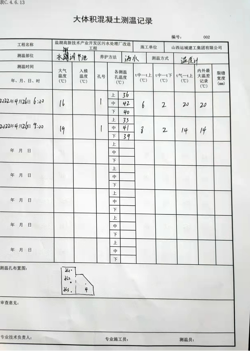 大體積混凝土測溫記錄1