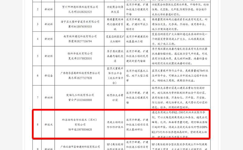 自治區(qū)住房城鄉(xiāng)建設(shè)廳關(guān)于發(fā)布《廣西住房城鄉(xiāng)建設(shè)領(lǐng)域技術(shù)、工藝、材料、設(shè)備和產(chǎn)品推廣應(yīng)用目錄》-科洛