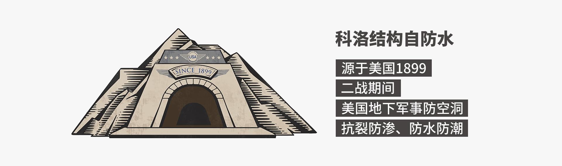 結構自防水的重要性