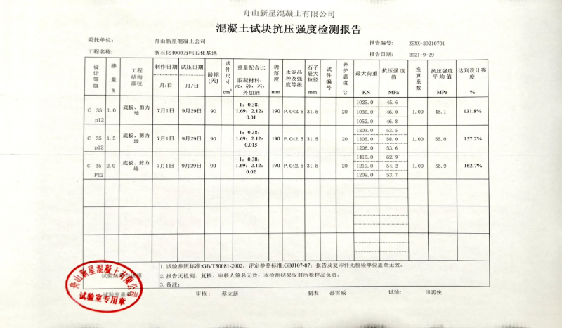 抗壓強(qiáng)度檢測(cè)報(bào)告