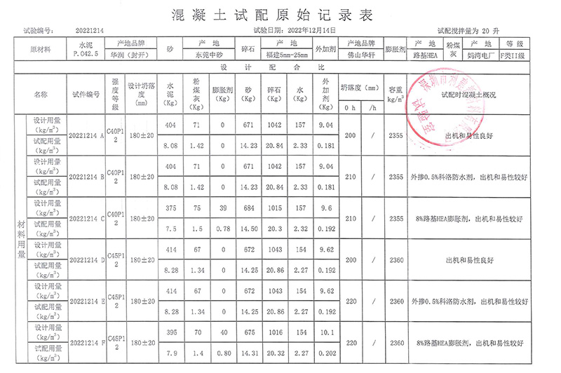 前海金控試配記錄 20221214-1