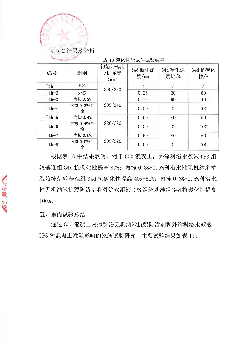 科洛抗裂防滲產品試驗試澆總結-杭紹甬高速_頁面_10