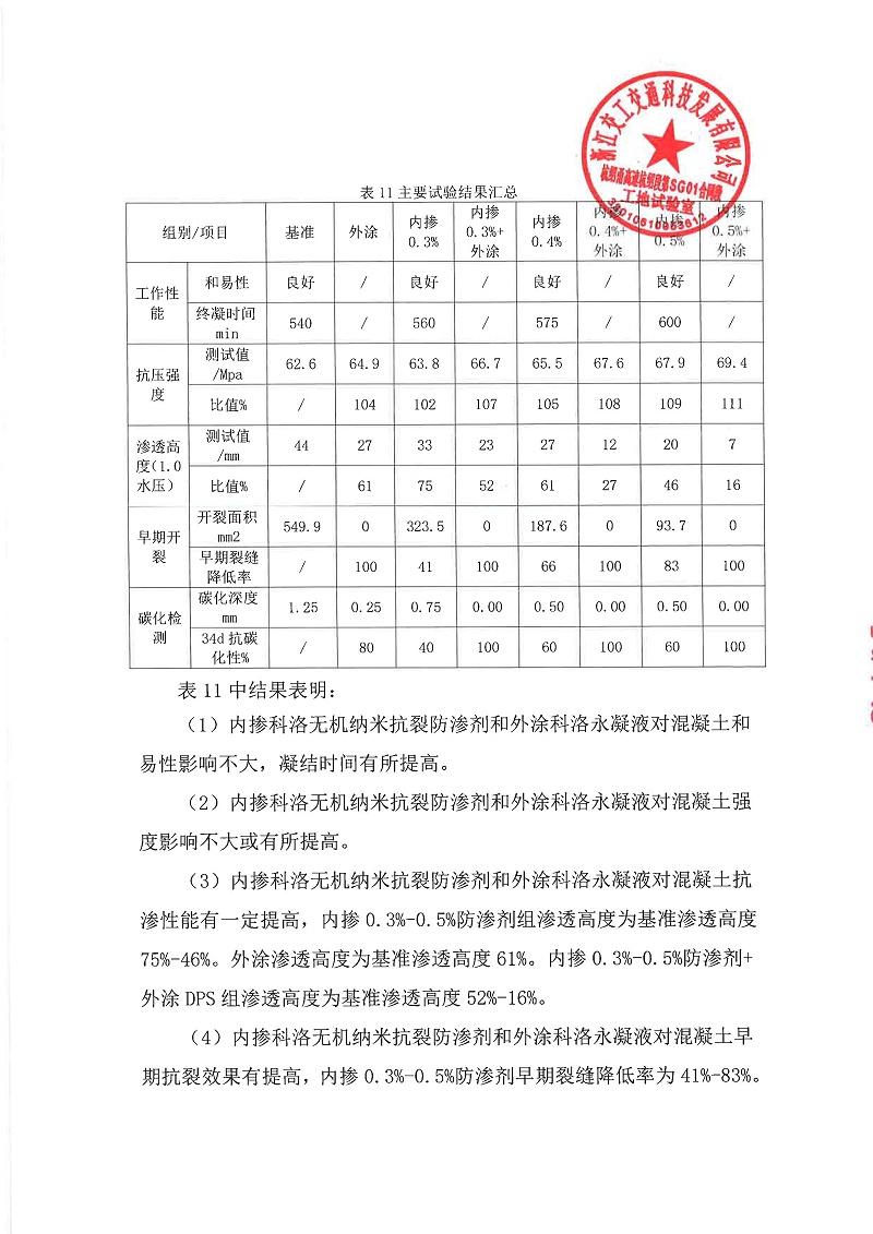 科洛抗裂防滲產品試驗試澆總結-杭紹甬高速_頁面_11